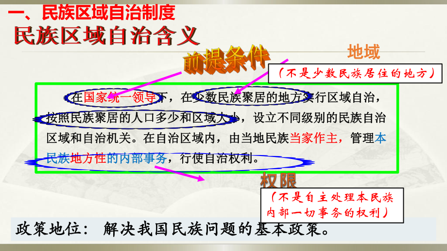 （人教部编版）民族大团结课件2.pptx_第2页