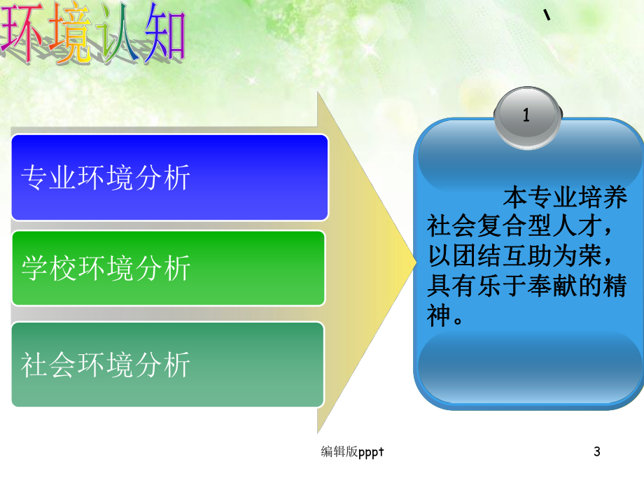 关爱留守儿童共建温馨家园专业课件.ppt_第3页