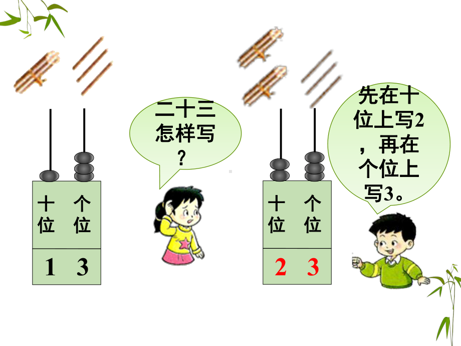 2020年一年级下册数学课件 《写数 读数》2 西师大版 .ppt_第3页