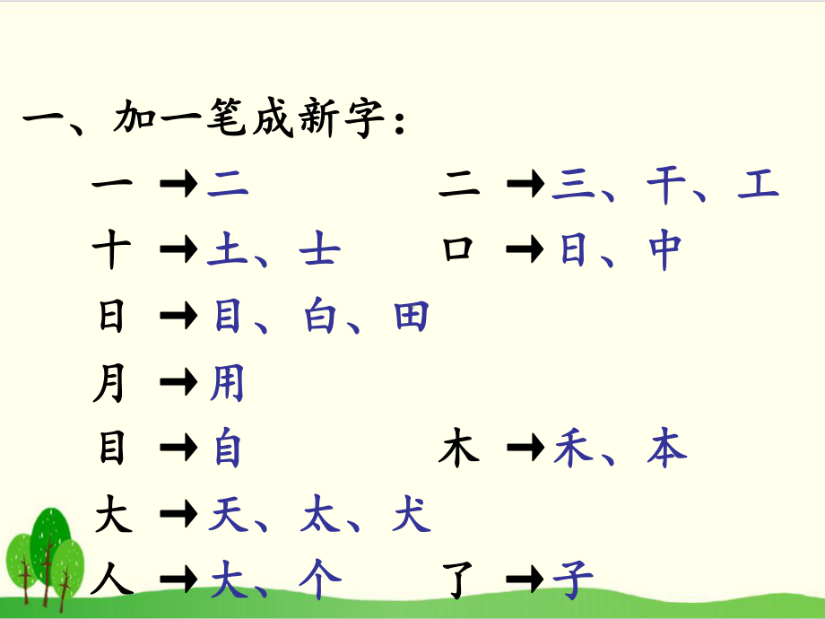 一年级上册语文一全册知识点 统编版教材课件.ppt_第2页