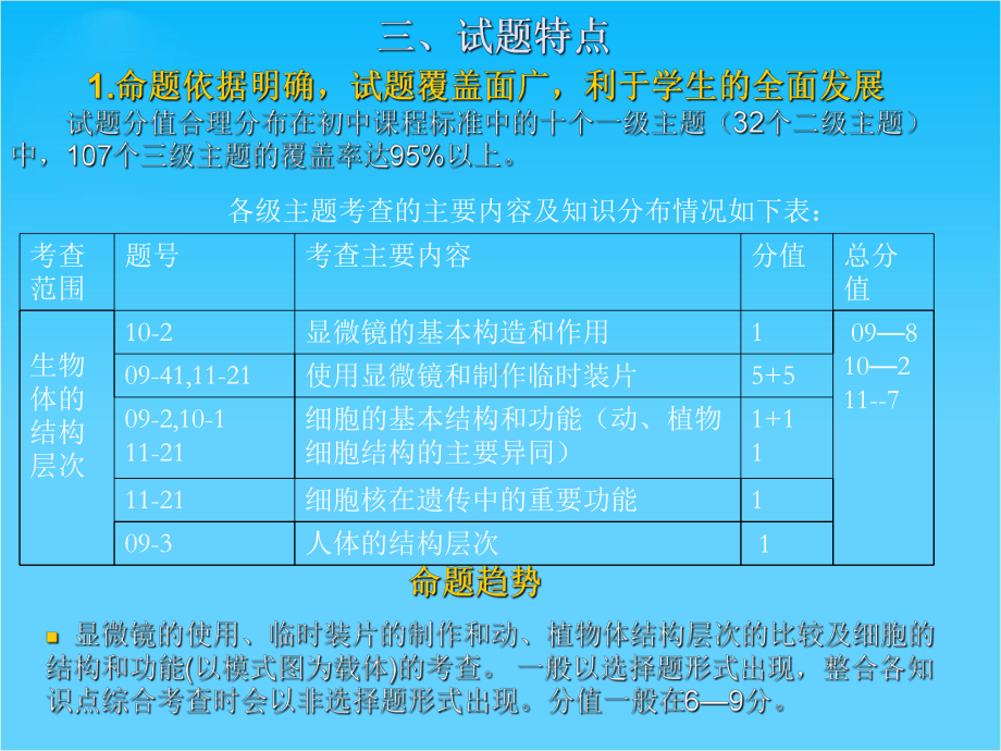 中考生物 洞察命题规律 把握中考脉搏课件 人教新课标版.ppt_第3页