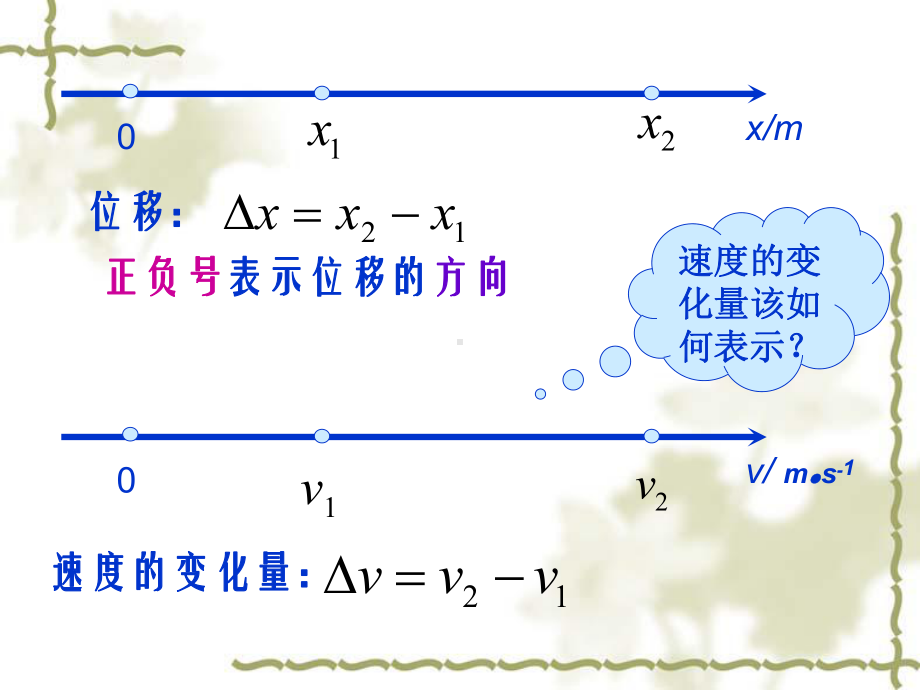 人教版高中物理必修一《速度变化快慢的描述──加速度》课件.ppt_第3页