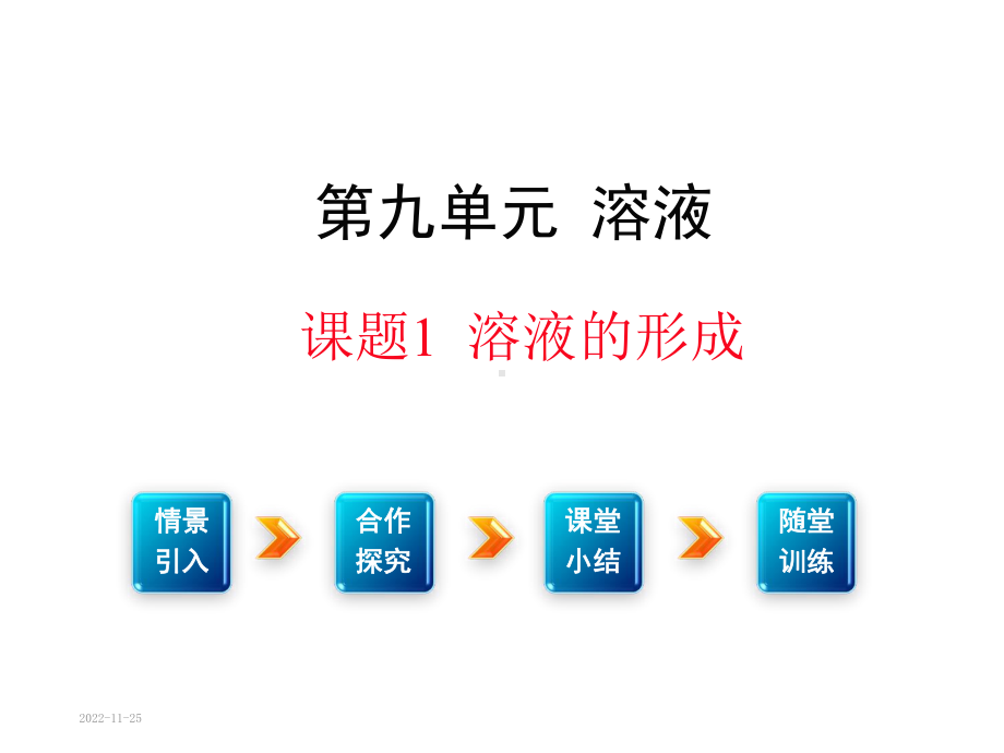 （初三化学）九年级化学9单元课题1溶液的形成课件.ppt_第1页