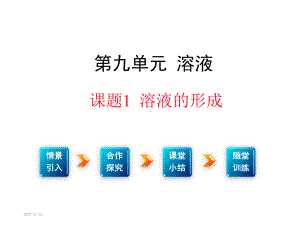 （初三化学）九年级化学9单元课题1溶液的形成课件.ppt