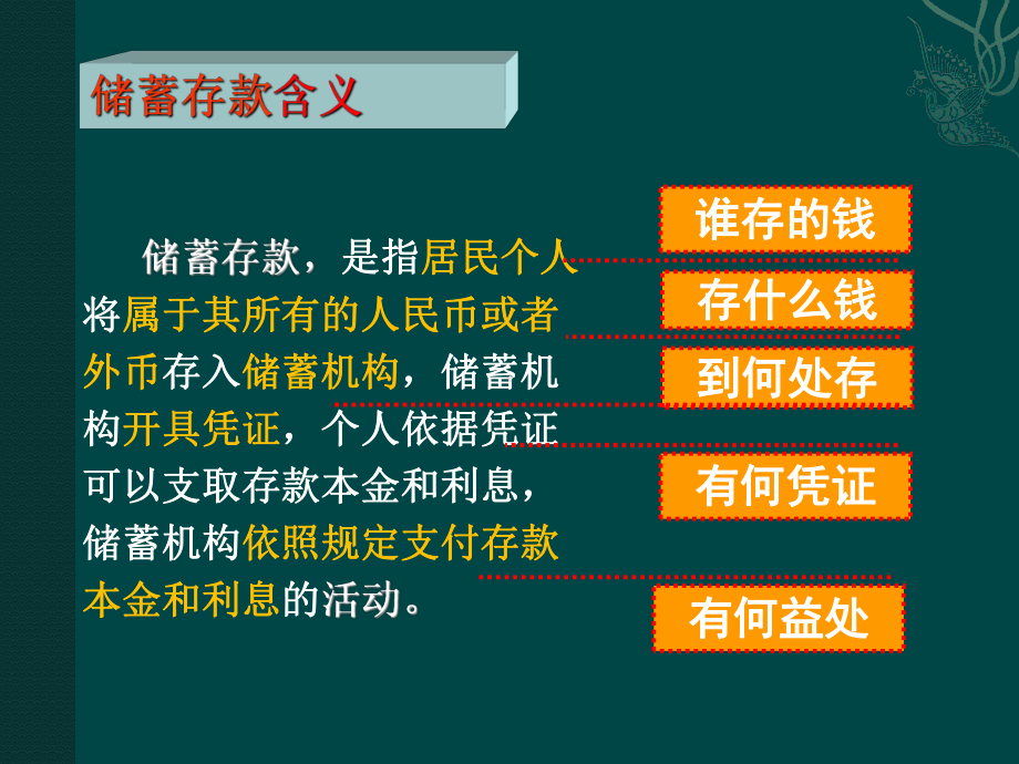 储蓄存款和商业银行课件.pptx_第3页