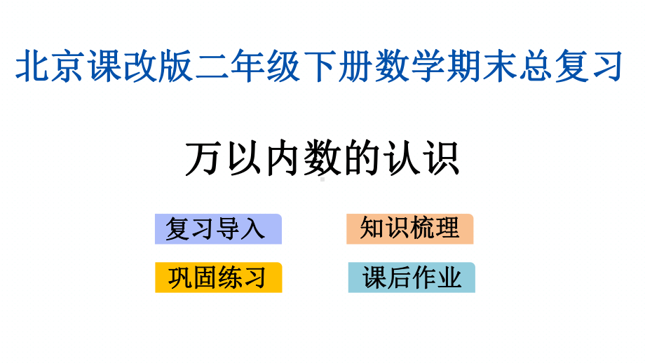 北京课改版二年级下册数学期末专题复习课件(万以内数的认识).pptx_第1页