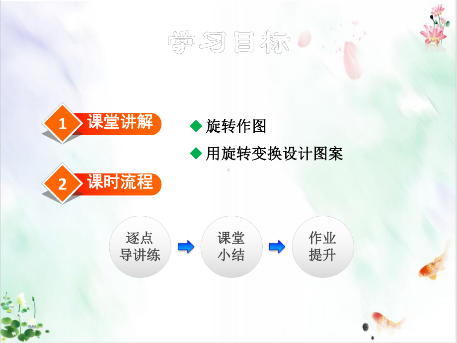 《图形的旋转》优质课件.ppt(课件中无音视频)_第2页