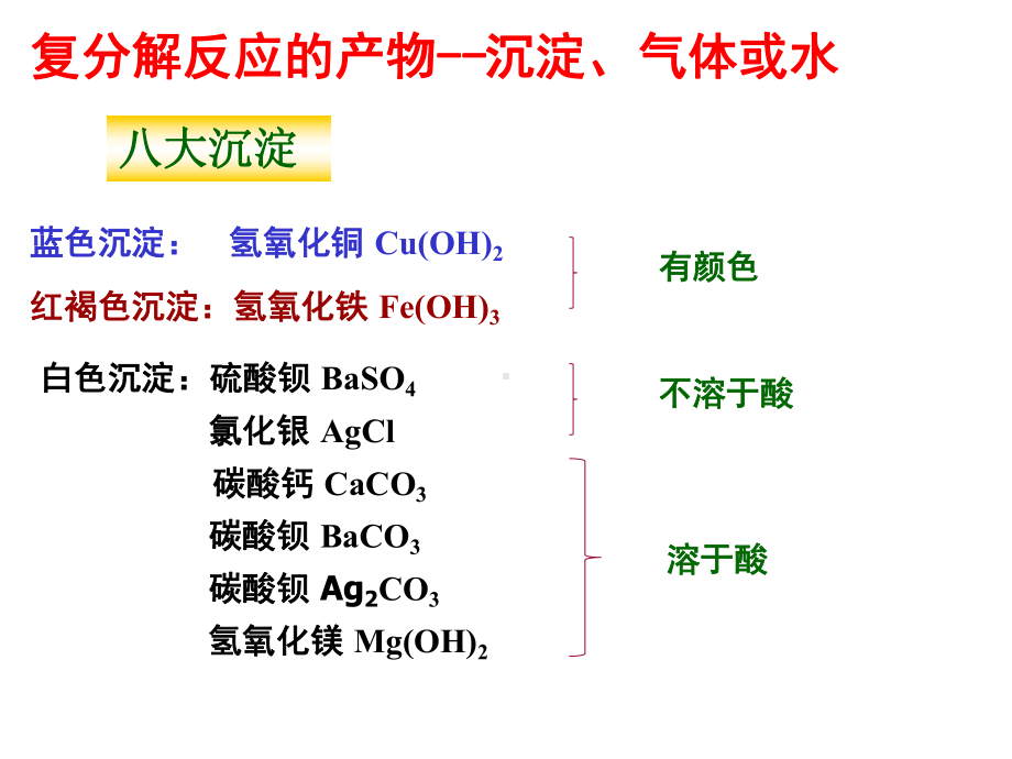 中考复习酸碱盐复习课 检验鉴别共存除杂课件.ppt_第3页