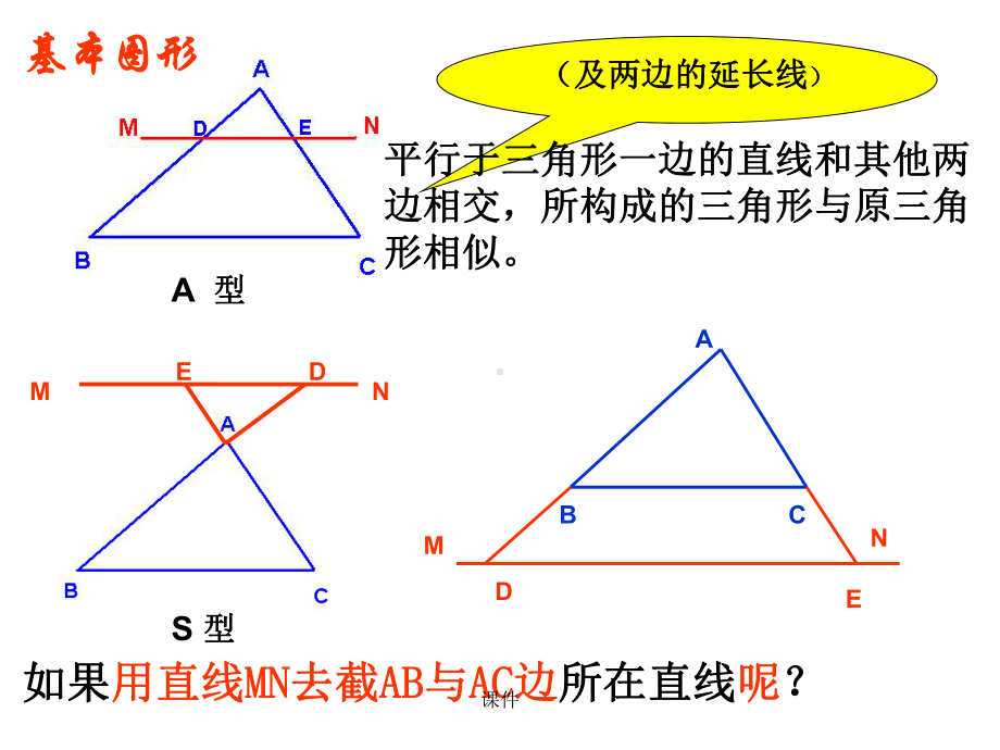 合理添加平行线构造相似三角形培训课件.ppt_第3页