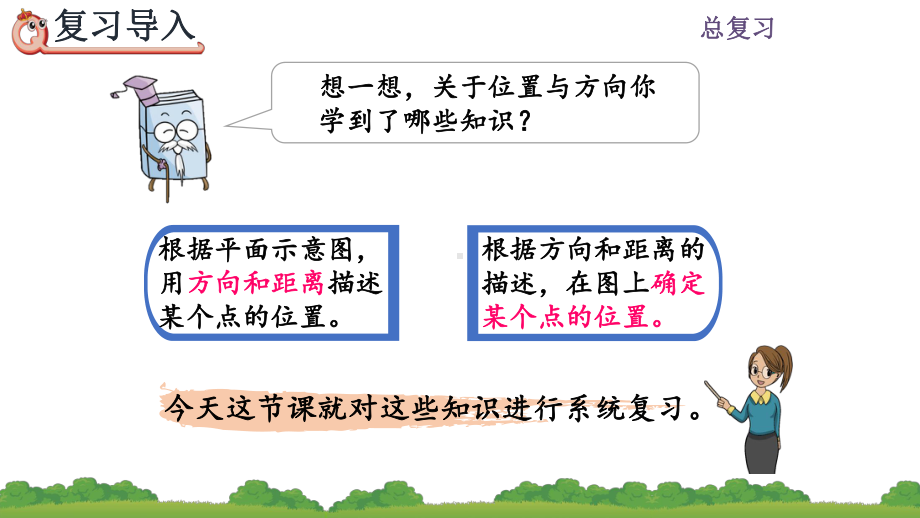 人教版六年级数学上册《位置与方向》课件.pptx_第3页