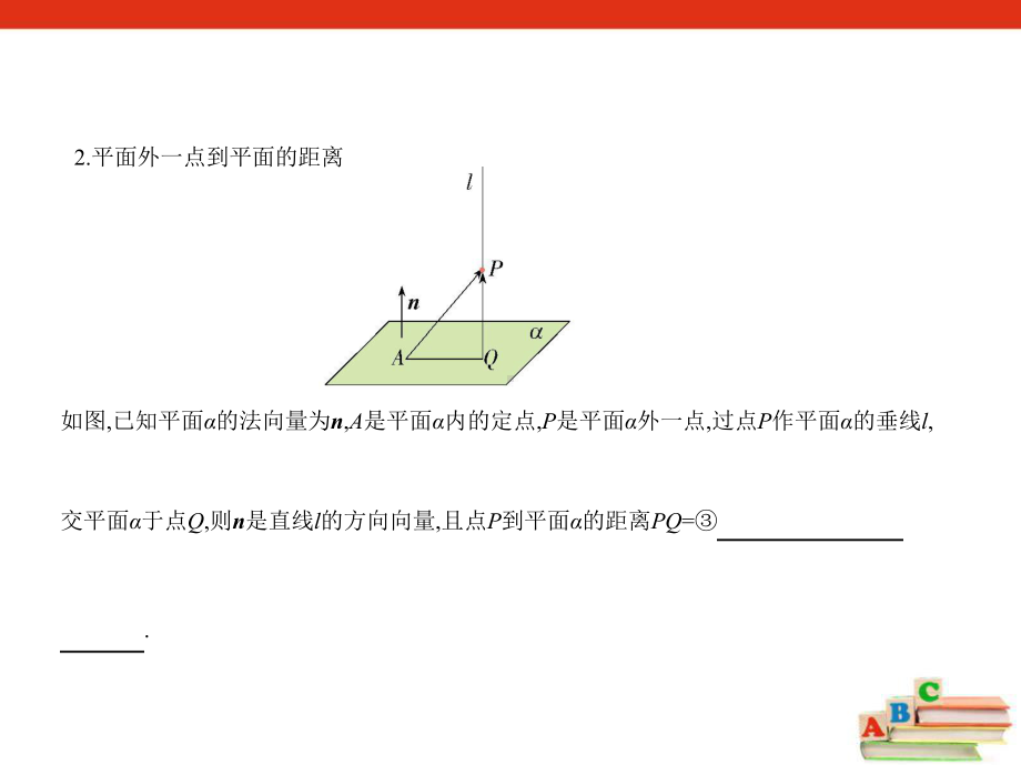 142 用空间向量研究距离、夹角问题 人教A版 选择性必修第一册课件.pptx_第3页