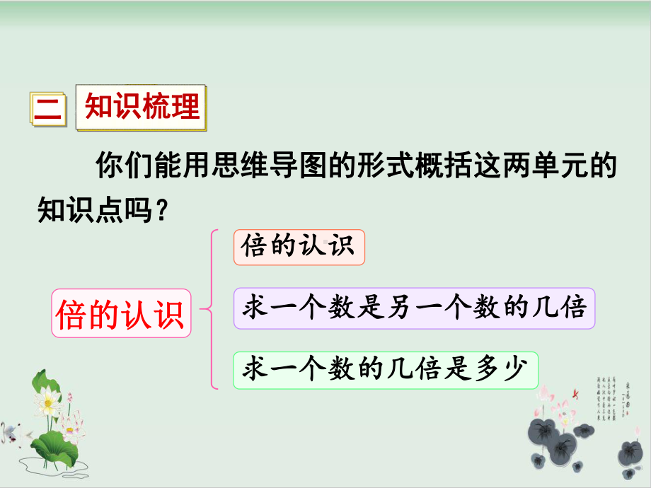 人教版多位数乘一位数课件1.ppt_第3页