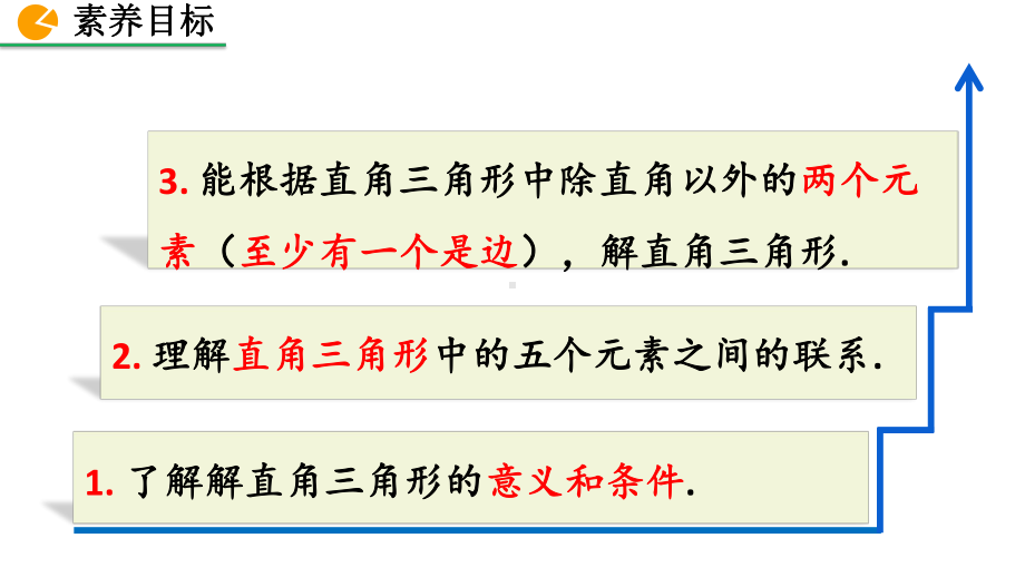 人教数学九年级下册解直角三角形课件.pptx_第3页