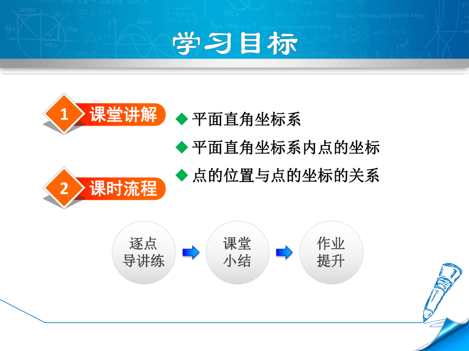 北师大八上数学优质公开课课件321平面直角坐标系.ppt_第2页