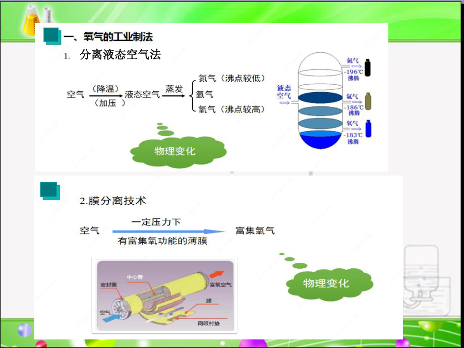 《制取氧气》人教版优秀课件1.ppt_第3页