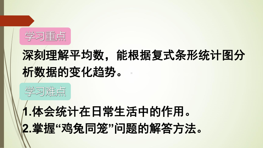 四年级数学下册总复习统计课件.ppt_第3页