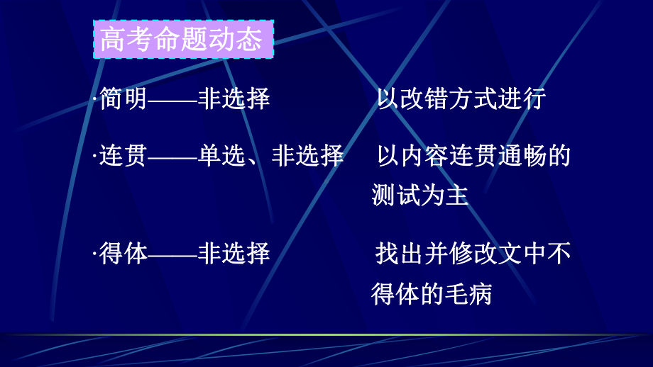 《语言表达简明、连贯、得体》课件 .pptx_第2页