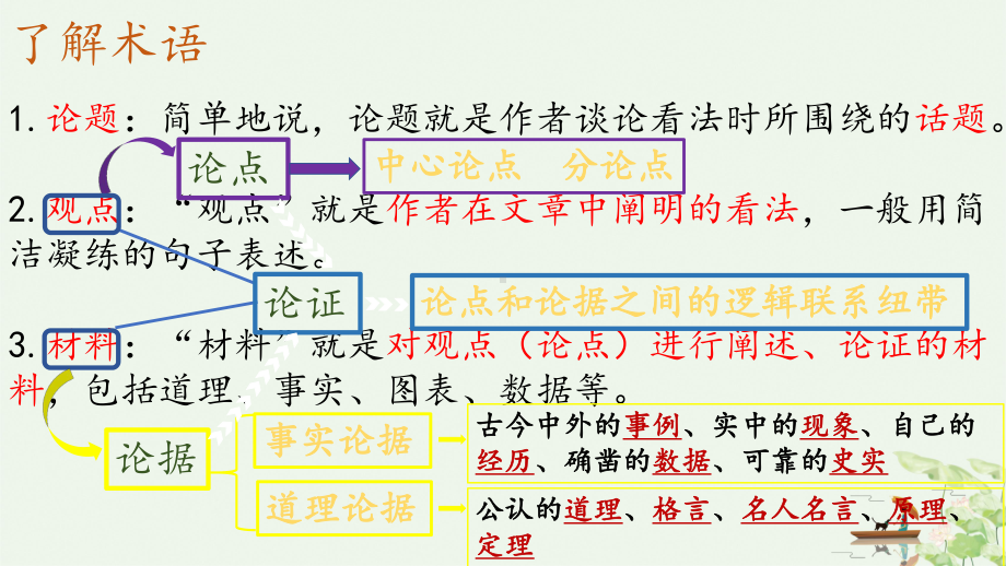 《敬业与乐业》课件初中语文部编版1.pptx_第3页