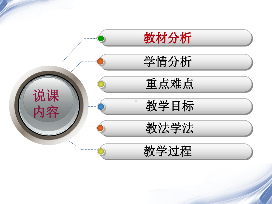 人教版化学必修2第三章第二节第一课时 乙烯说课稿课件.ppt_第2页