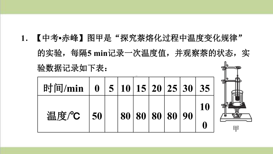 北师大版八年级上册物理 物态变化规律的探究 重点专题练习课件.ppt_第2页