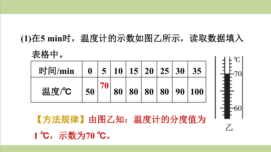 北师大版八年级上册物理 物态变化规律的探究 重点专题练习课件.ppt_第3页