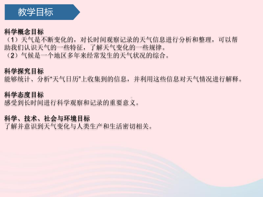 三年级科学上册天气7整理我们的天气日历课件教科版.pptx_第2页