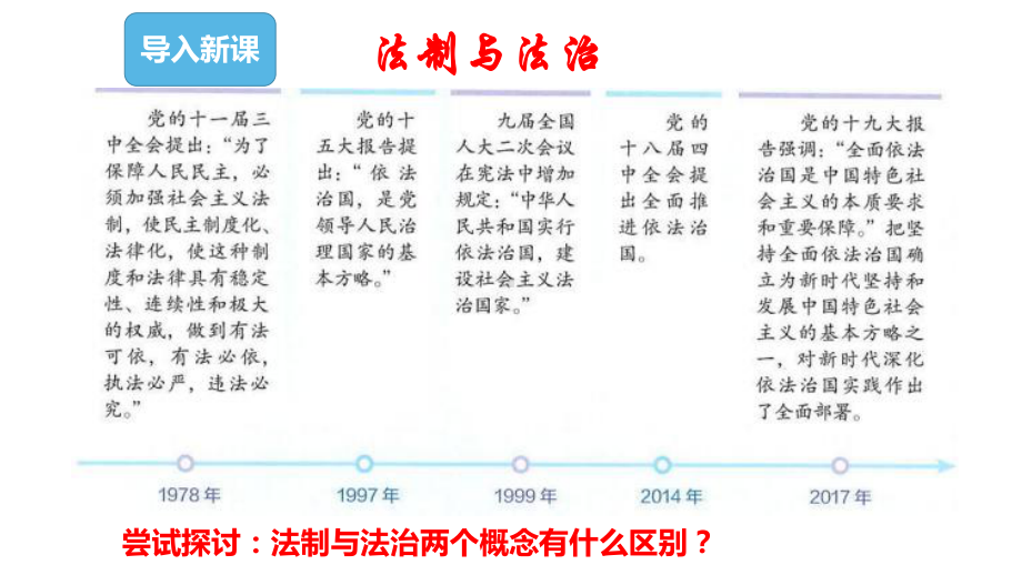 《全面依法治国》统编版1课件.pptx_第2页