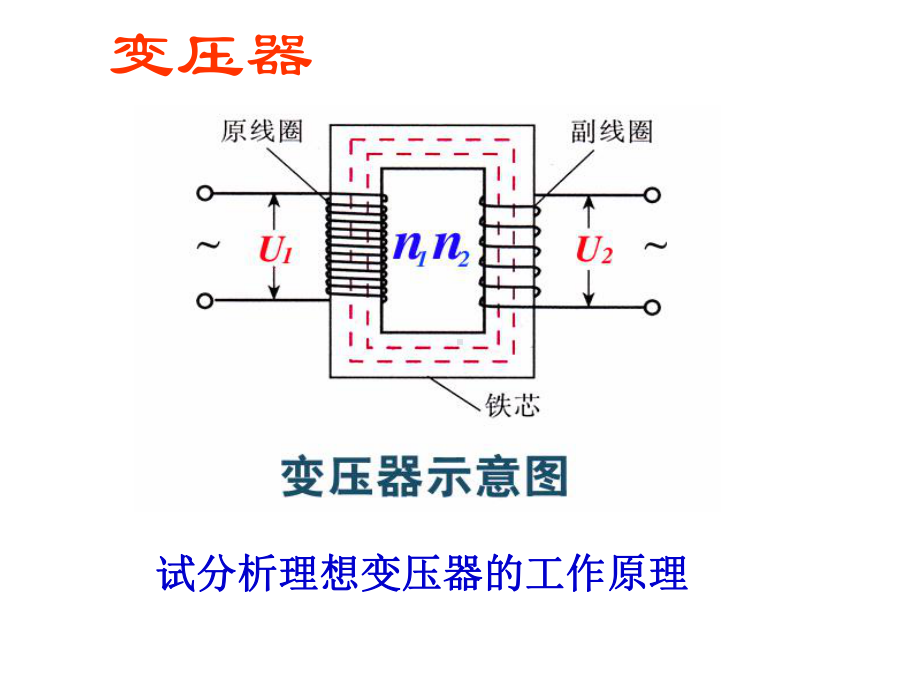 变压器及电能的输送课件.ppt_第2页