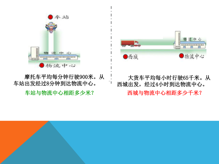 三年级下册数学课件速度时间和路程的关系青岛版.ppt_第2页