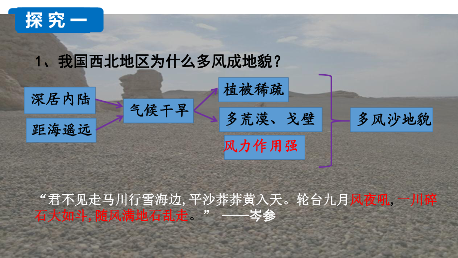 2020 2021学年湘教版必修1风成地貌课件.pptx_第2页