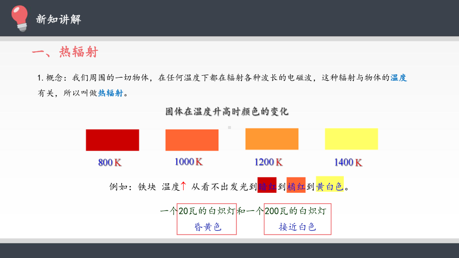 人教版高中物理必修3 第十三章电磁感应与电磁波初步课件教案4.pptx_第3页