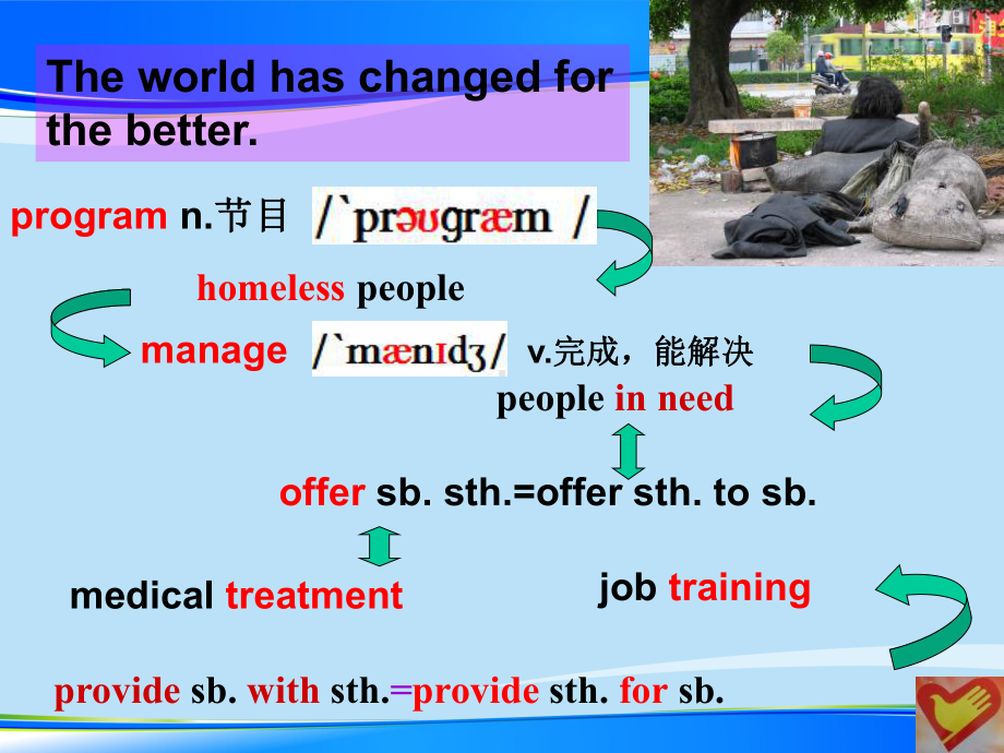 《The world has changed for the better》SectionB课件讲义整理.pptx_第3页