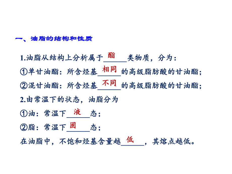 人教版高中化学选修5有机化学基础第四章生命中的基础有机化学物质复习课件.ppt_第2页