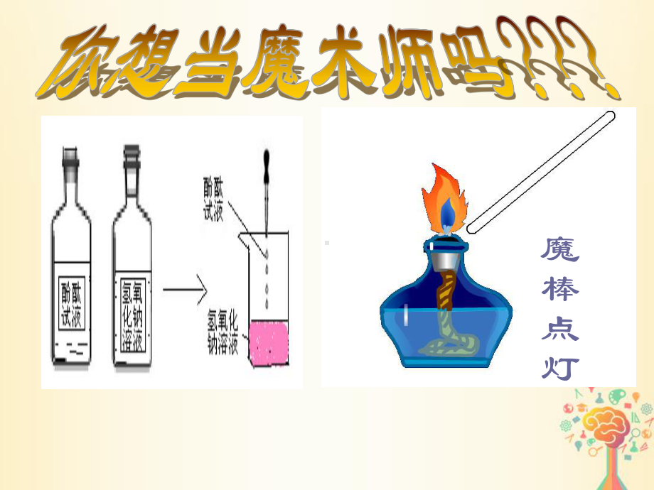 九年级化学上册第1章 大家都来学化学11社会生活与化学课件新版粤教版.ppt_第1页