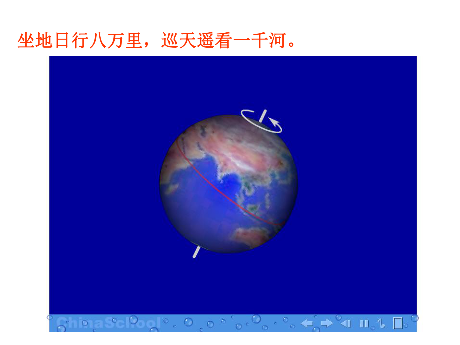 人教版七年级上册地理开学第一课 认识地理课件.ppt_第2页