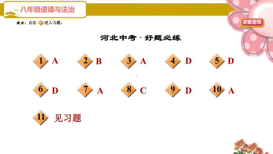 (河北专版)道德与法治八年级上册《第五课综合复习》课件(人教部编版).ppt_第2页