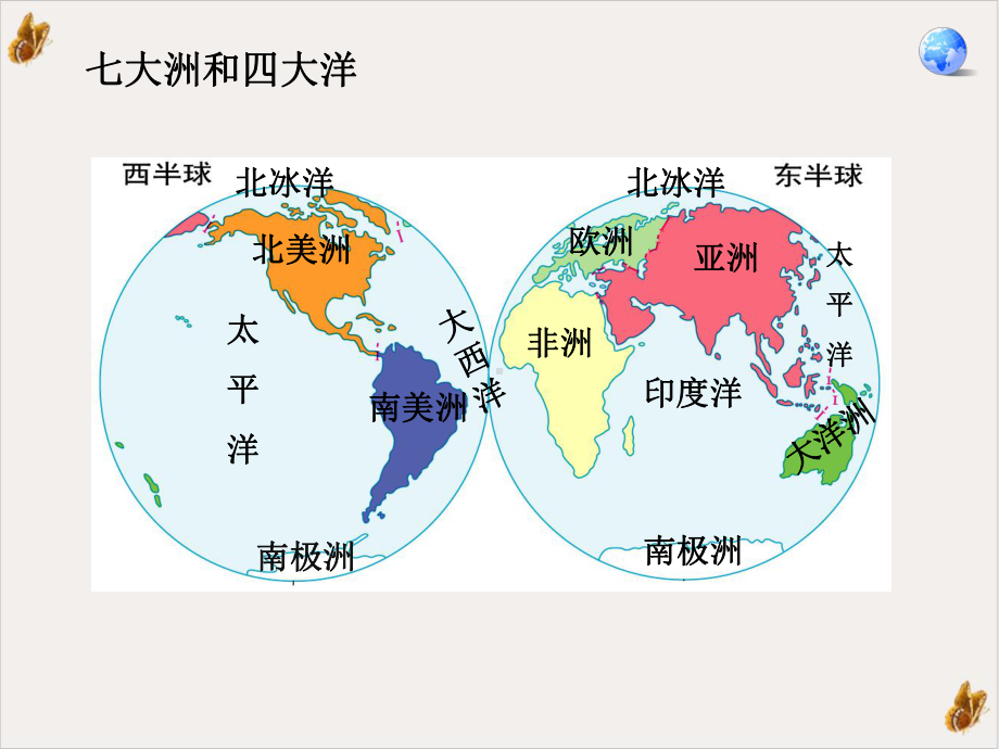 人教七上 海陆的变迁优秀课件.ppt_第2页