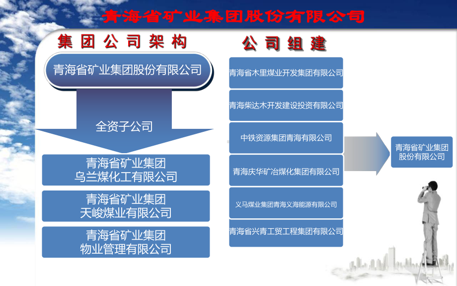 三级安全教育培训、新员工入职安全教育培训课件.ppt_第3页