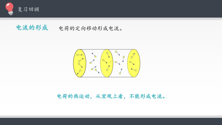 人教版高中物理《电路及其应用》优秀课件.pptx_第3页