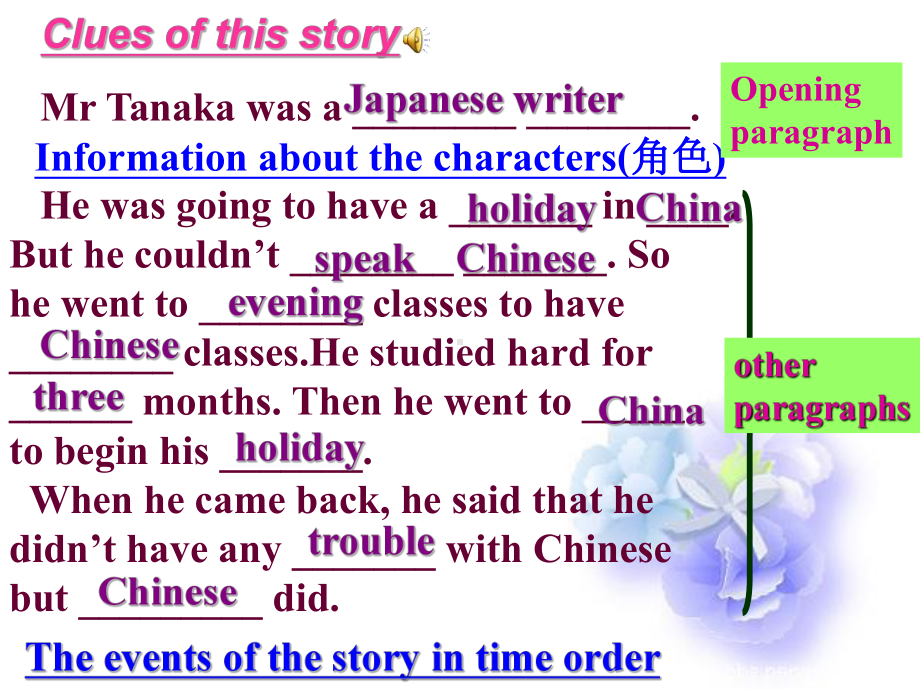 Chapter 8 Great Minds(writing 2)课件(牛津深圳版九年级全册).ppt_第3页