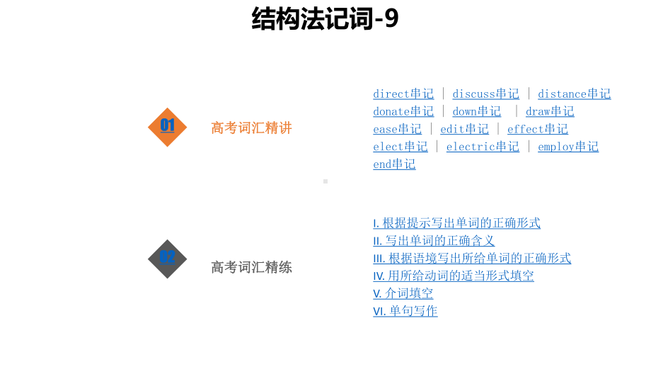 （高考英语词汇精讲）结构法记词 9课件.pptx_第1页