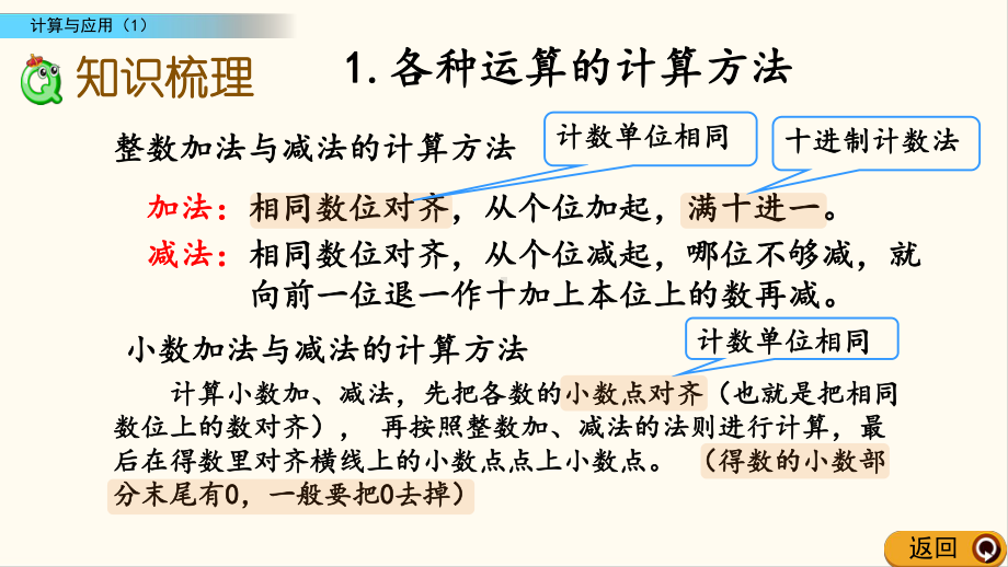 北师大六年级数学下册16 计算与应用(优质课件).pptx_第3页