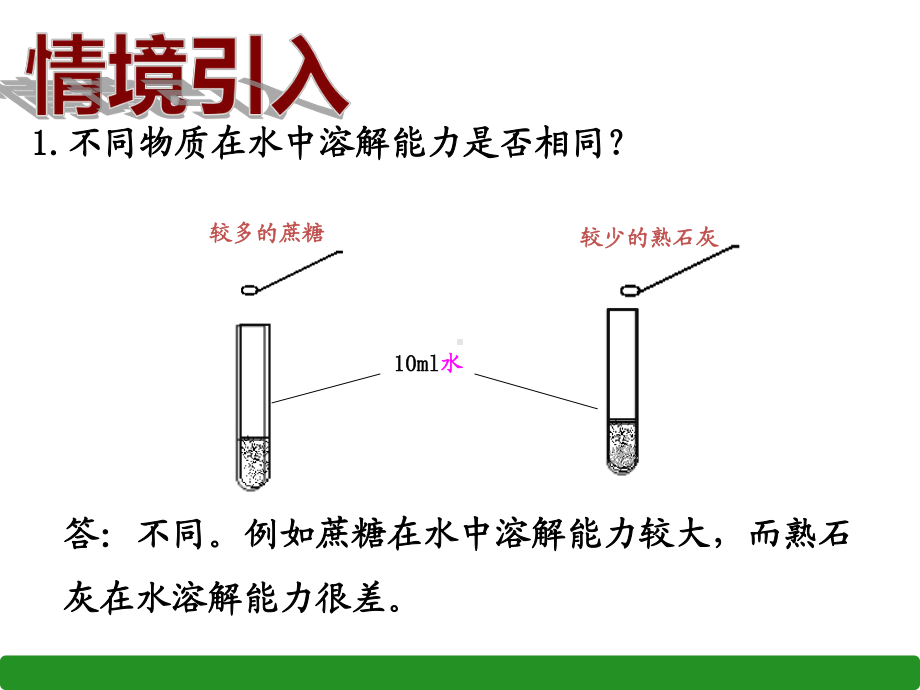 人教版九年级下册化学课题2溶解度课件2.pptx_第3页