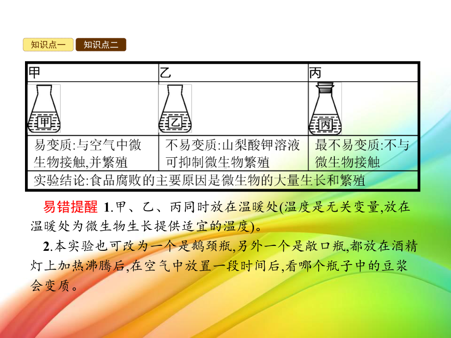 八年级生物下册712食品保存课件新版济南版.ppt_第3页