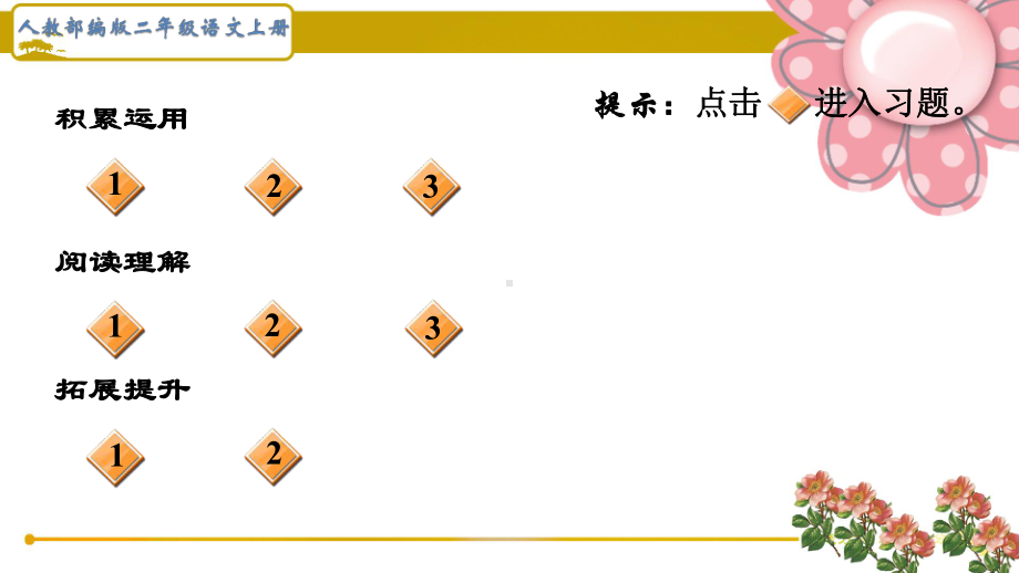 (福建版)人教部编二年级语文上册《葡萄沟》课后练习题课件.pptx_第2页