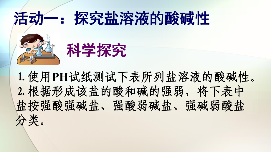 人教版高中化学选修4化学反应原理水溶液中的离子平衡盐类的水解教学(含动画)课件.ppt_第2页