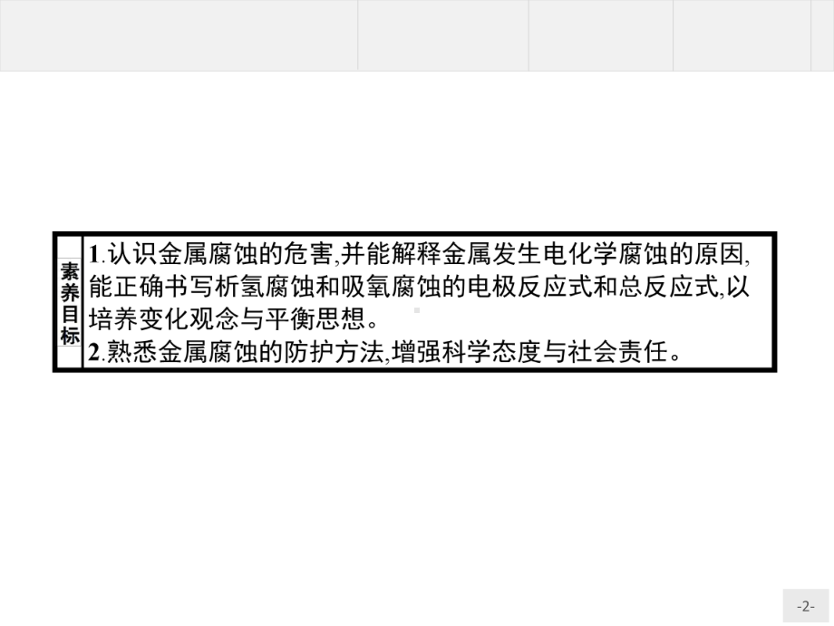 人教版新教材《金属的腐蚀与防护》优质课件1.pptx(课件中无音视频)_第2页