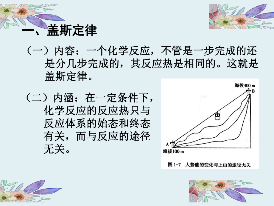 反应热的计算课件(新)部编版新高中化学选择性必修一 公开课.ppt_第2页