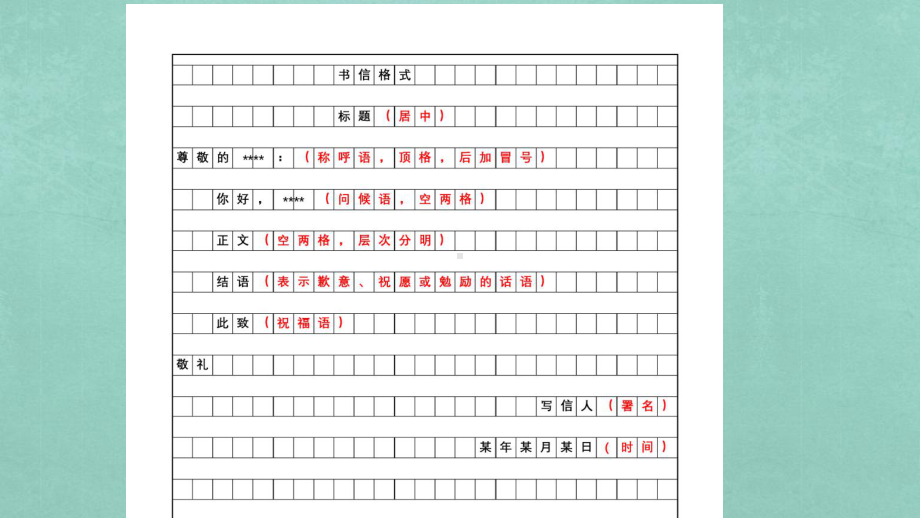 《高考常见应用类作文文体》课件.pptx_第3页