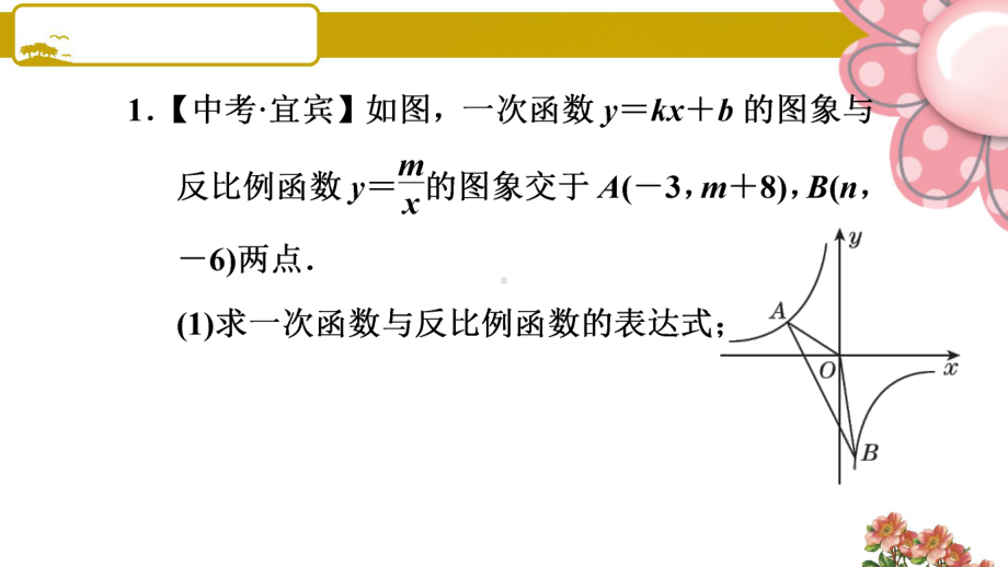 《用反比例函数比例系数k的几何意义解与面积相关的应用》课件.ppt_第3页